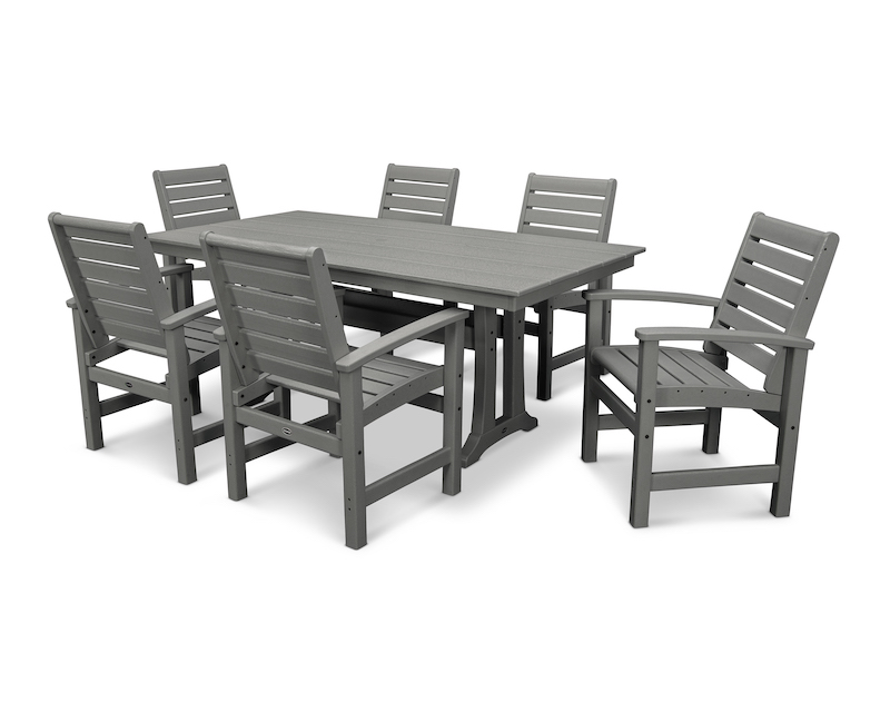  Signature Table 