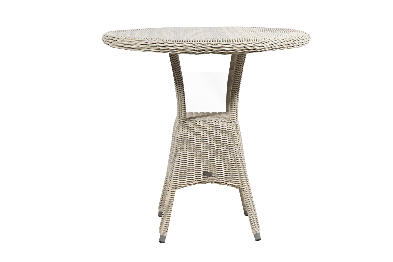  Table PT9868-36