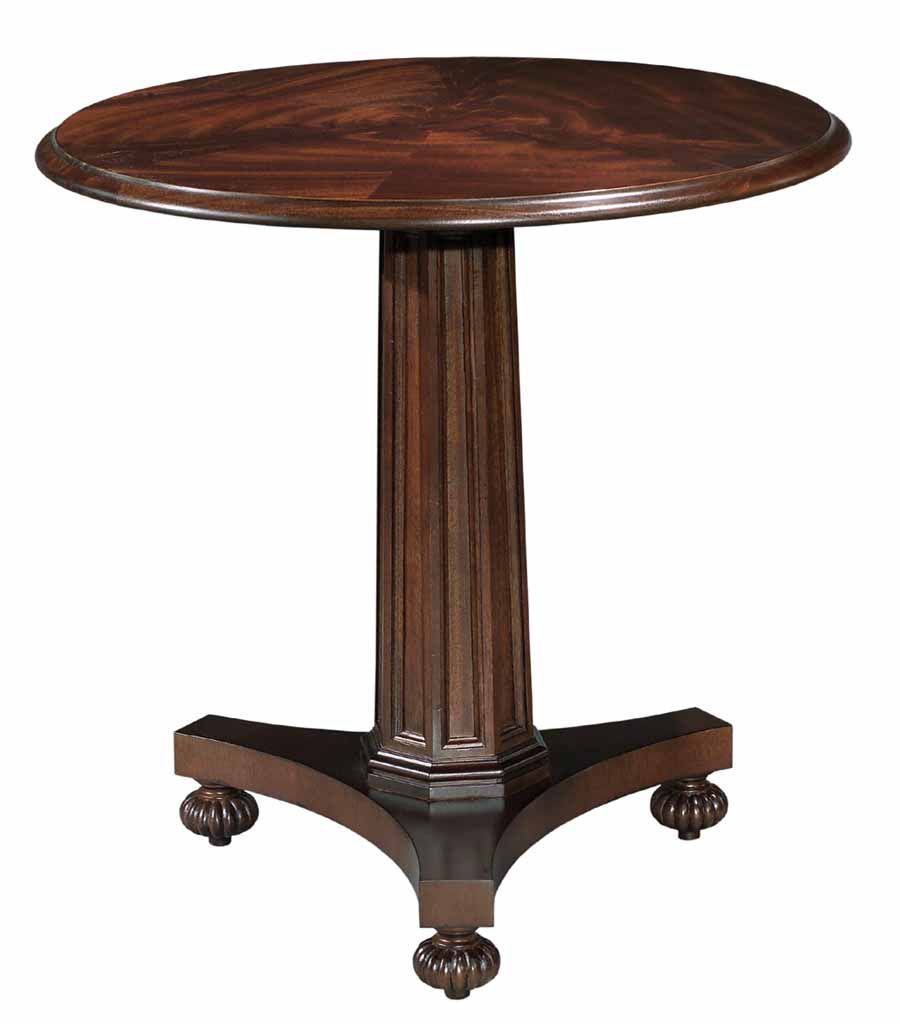  Angus Column Table 